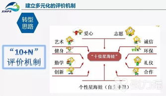 小学数据的收集与整理教案-第1张图片-彩蝶百科