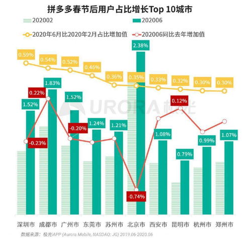 软控股份开发新型材料-第1张图片-彩蝶百科 软控股份开发新型材料-第1张图片-彩蝶百科