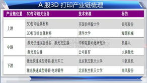 智慧养老与养老大数据-第1张图片-彩蝶百科