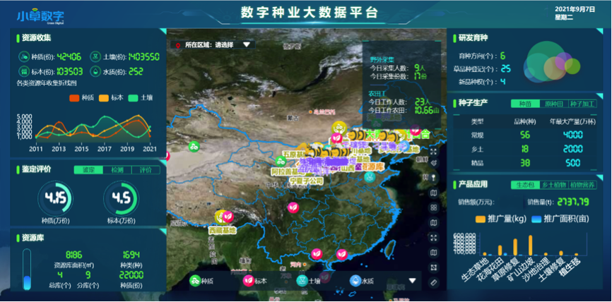 锦州网络云平台-第1张图片-彩蝶百科 锦州网络云平台-第1张图片-彩蝶百科