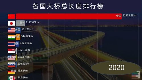 青岛做大数据的公司-第1张图片-彩蝶百科