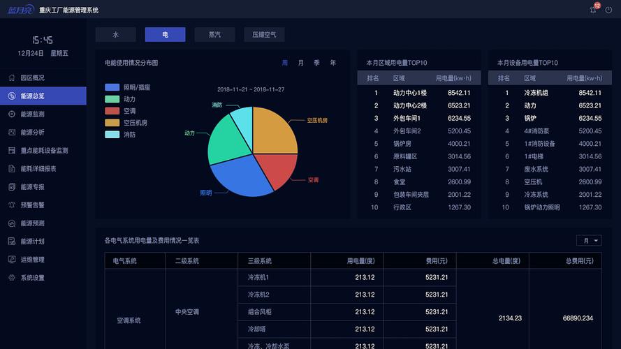 1.什么是数据脱敏？-第1张图片-彩蝶百科