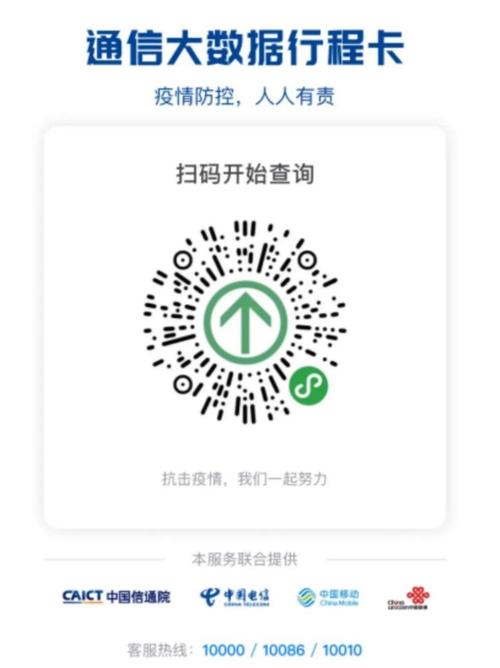 方法一：基于时间戳生成行程码-第1张图片-彩蝶百科