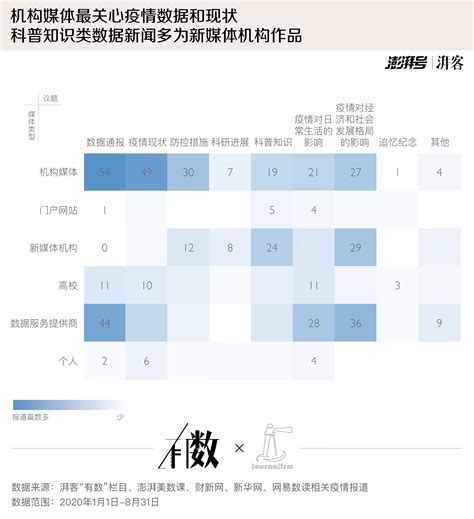 长宁疫情实时大数据查询电话-第1张图片-彩蝶百科