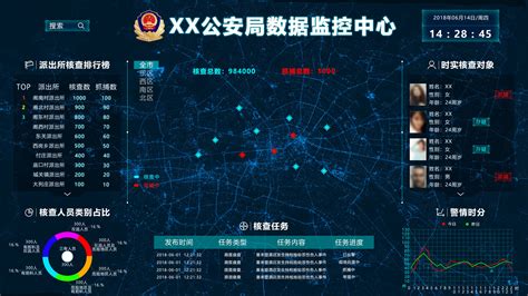 公安网自动比对双户口-第1张图片-彩蝶百科 公安网自动比对双户口-第1张图片-彩蝶百科