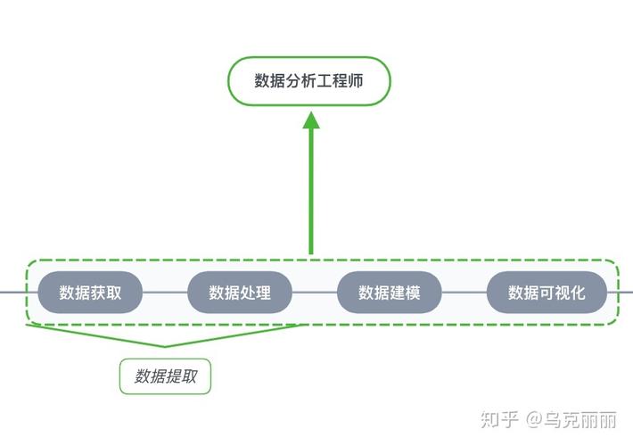 大数据开发有前途吗-第1张图片-彩蝶百科 大数据开发有前途吗-第1张图片-彩蝶百科