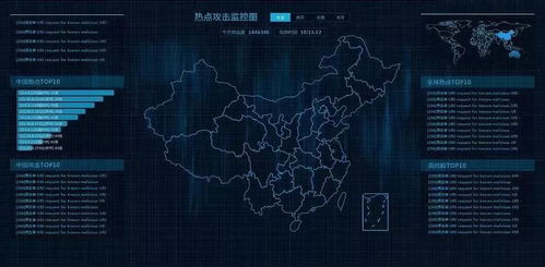 大数据是什么简单概括-第1张图片-彩蝶百科