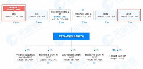 国家疫情大数据网站查询系统-第1张图片-彩蝶百科