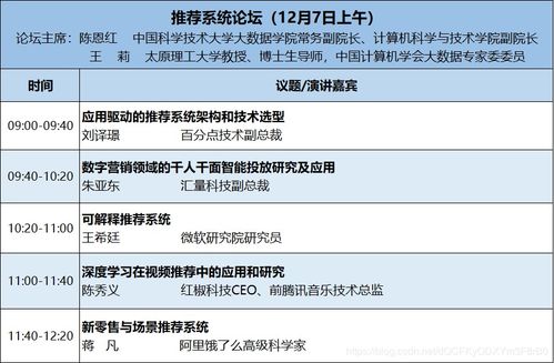 2017普洱茶大数据分析-第1张图片-彩蝶百科 2017普洱茶大数据分析-第1张图片-彩蝶百科