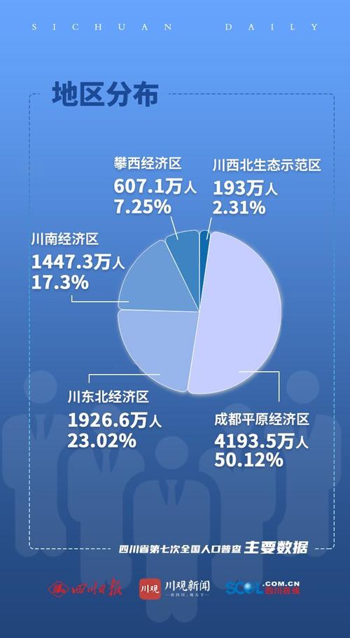 成都市大数据股份有限公司-第1张图片-彩蝶百科