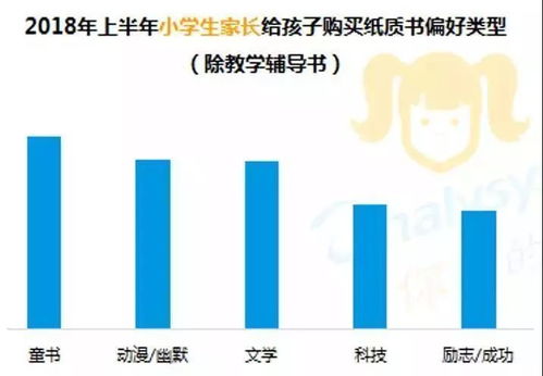 档案大数据开发与利用-第1张图片-彩蝶百科