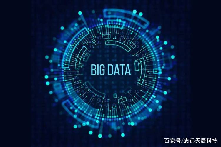 数据科学与大数据技术-第1张图片-彩蝶百科