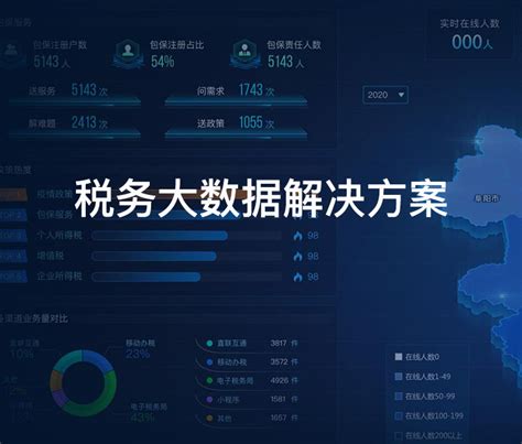 税收大数据风险管理意识问题-第1张图片-彩蝶百科