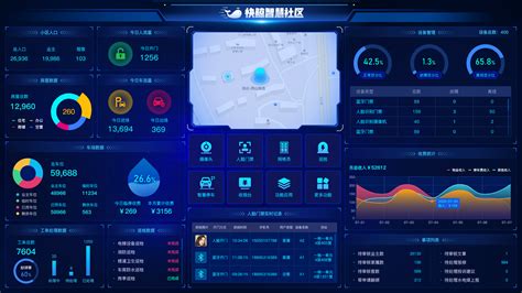 大数据管理专业介绍与就业前景-第1张图片-彩蝶百科