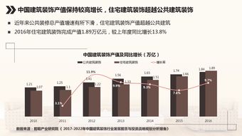强化数据赋能-第1张图片-彩蝶百科