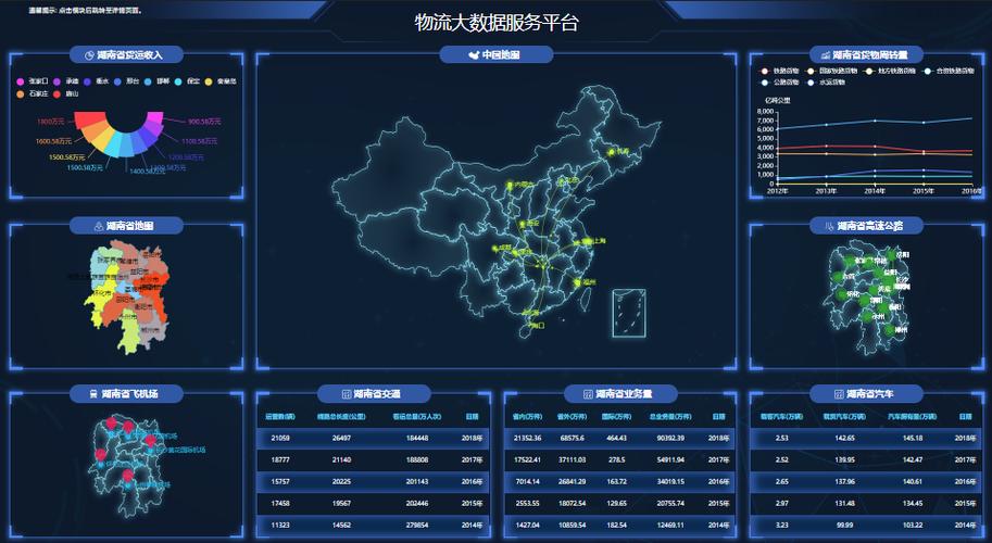 网贷大数据免费查询平台有哪些-第1张图片-彩蝶百科