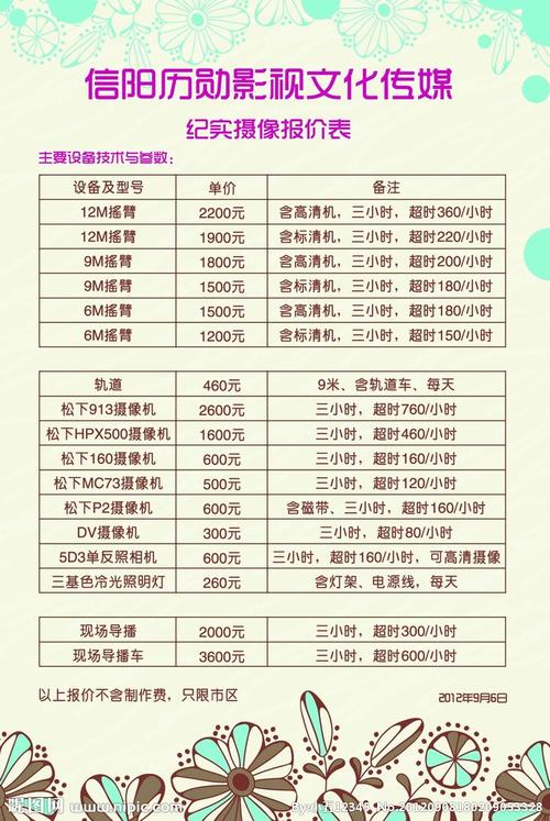 大数据摄影服务定做价格是多少-第1张图片-彩蝶百科