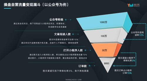 创新大数据-第1张图片-彩蝶百科 创新大数据-第1张图片-彩蝶百科