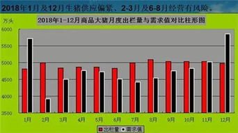 大数据的兴起-第1张图片-彩蝶百科