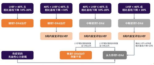 派出所大数据的来源-第1张图片-彩蝶百科
