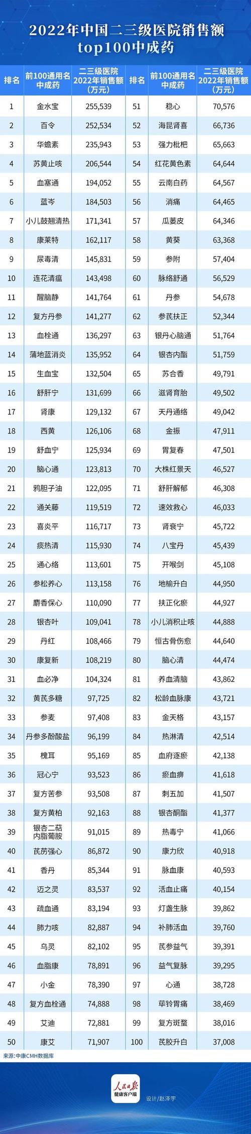 1.疾病预防与管理-第1张图片-彩蝶百科