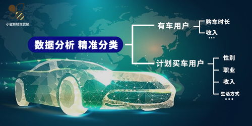 泉州大数据营销包括哪些公司-第1张图片-彩蝶百科 泉州大数据营销包括哪些公司-第1张图片-彩蝶百科