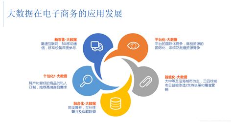 大数据帮助管理会计工作-第1张图片-彩蝶百科 大数据帮助管理会计工作-第1张图片-彩蝶百科