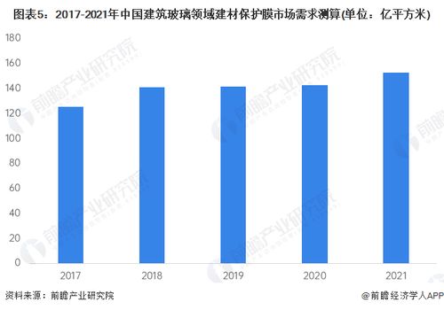 1.基础知识学习-第1张图片-彩蝶百科 1.基础知识学习-第1张图片-彩蝶百科