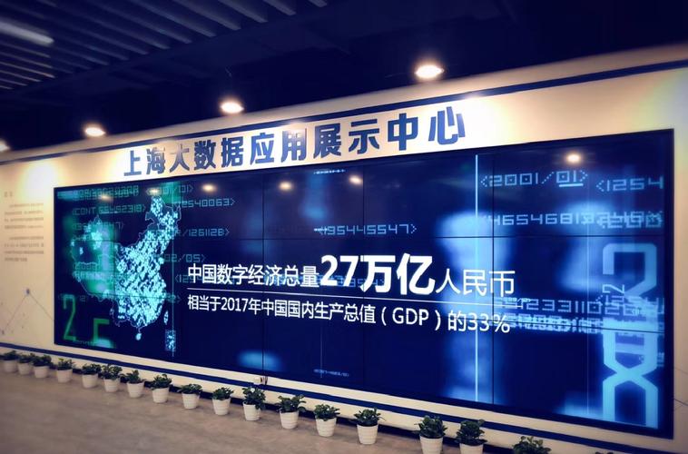 上海大数据培训机构哪家好-第1张图片-彩蝶百科