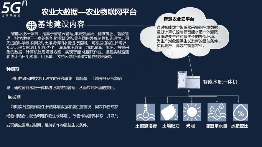 农业生产-第1张图片-彩蝶百科 农业生产-第1张图片-彩蝶百科