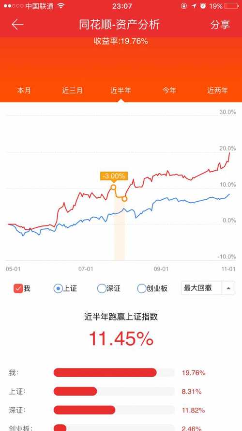 大数据股票分析决策工具-第1张图片-彩蝶百科 大数据股票分析决策工具-第1张图片-彩蝶百科