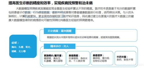 医疗健康大数据的基本情况不包括-第1张图片-彩蝶百科