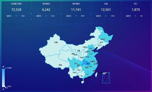 葫芦岛大数据在疫情防控中的应用-第1张图片-彩蝶百科