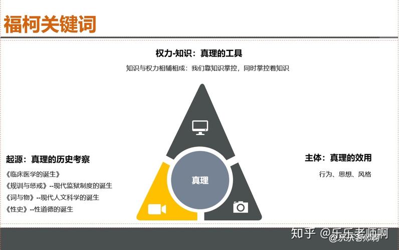 教育大数据下的教与学-第1张图片-彩蝶百科