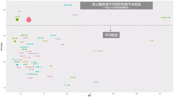移动公司大数据中心-第1张图片-彩蝶百科