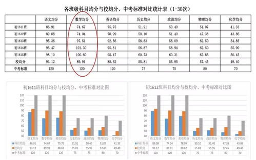 大数据应用分析技术与方法-第1张图片-彩蝶百科 大数据应用分析技术与方法-第1张图片-彩蝶百科