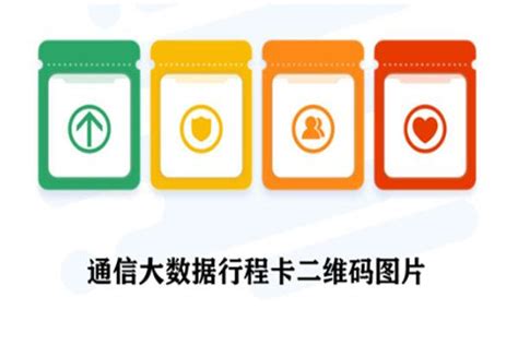 1.SIM卡问题-第1张图片-彩蝶百科