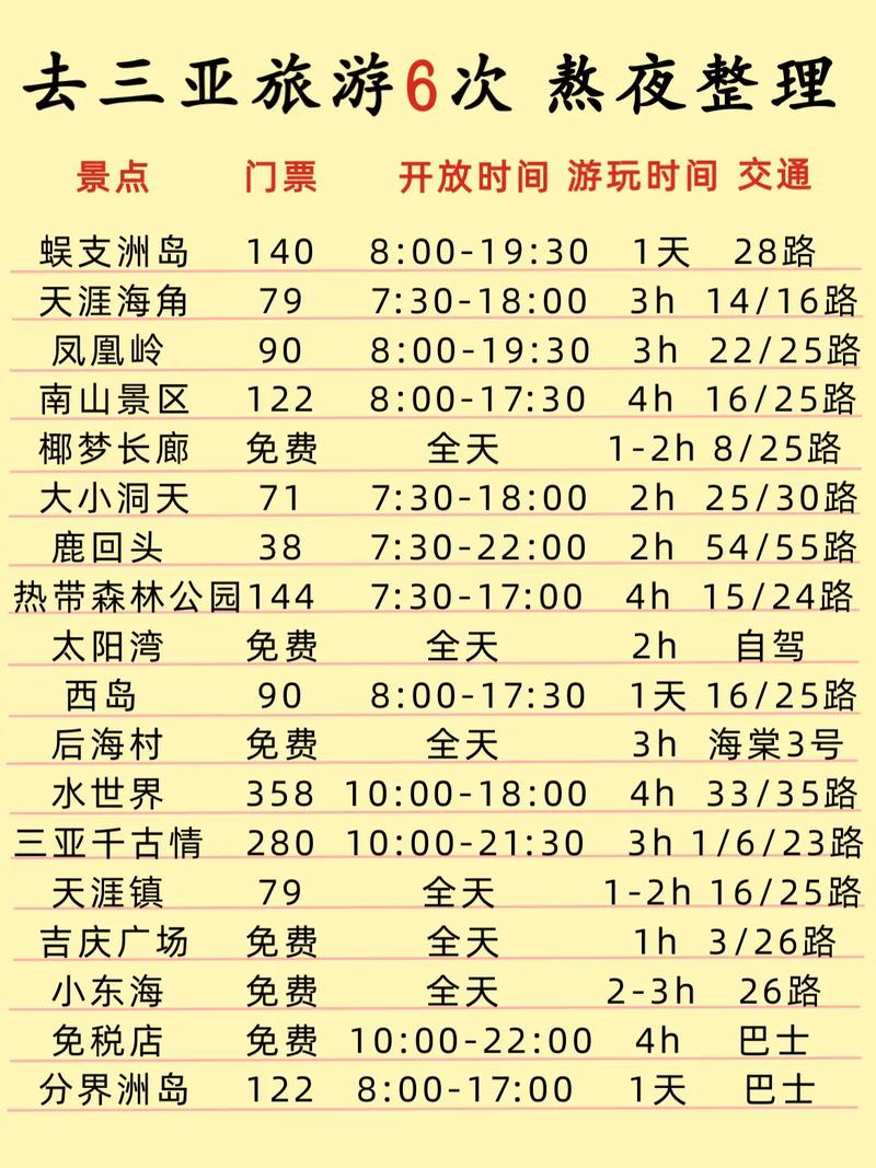 热门旅游景点-第1张图片-彩蝶百科
