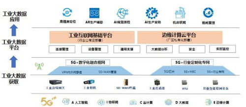 中国移动(重庆)数据中心-第1张图片-彩蝶百科