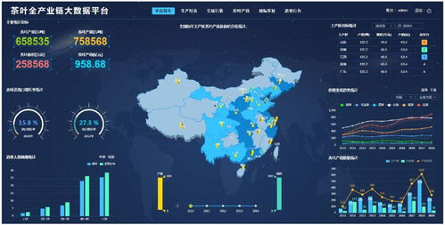 大数据分析在国家新闻领域的应用-第1张图片-彩蝶百科 大数据分析在国家新闻领域的应用-第1张图片-彩蝶百科