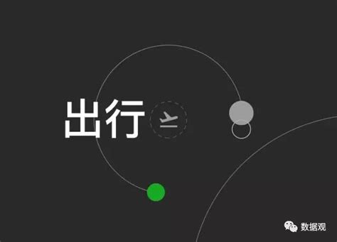 大数据在社交网络中的应用-第1张图片-彩蝶百科