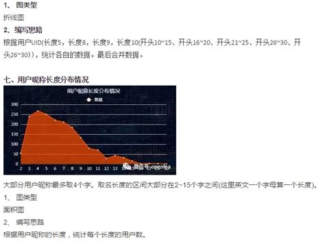 联通大数据营销系统-第1张图片-彩蝶百科
