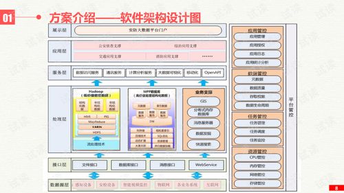 1.确定需求和目标-第1张图片-彩蝶百科