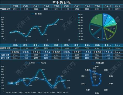 1.**市场分析与定位**-第1张图片-彩蝶百科 1.**市场分析与定位**-第1张图片-彩蝶百科
