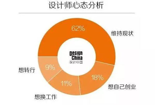 大数据在管理方面的作用-第1张图片-彩蝶百科 大数据在管理方面的作用-第1张图片-彩蝶百科