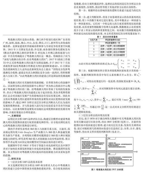 大数据毕业论文参考文献-第1张图片-彩蝶百科