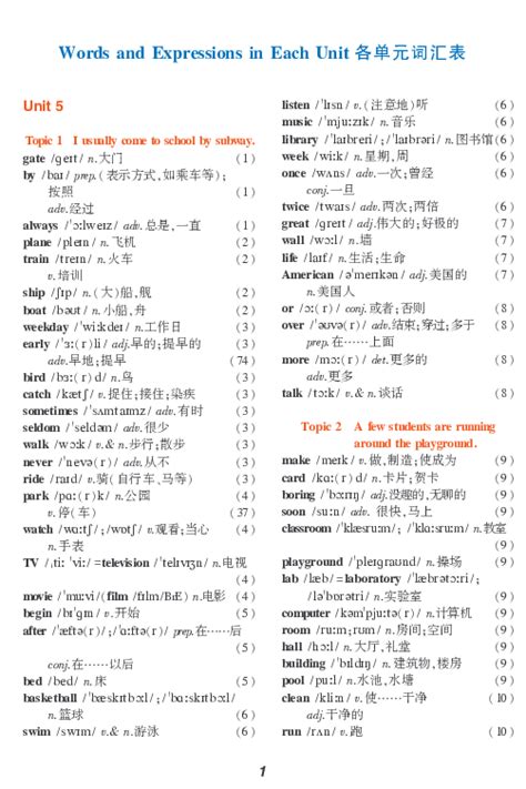ExploringEnglishBigDatainUnit7-第1张图片-彩蝶百科 ExploringEnglishBigDatainUnit7-第1张图片-彩蝶百科