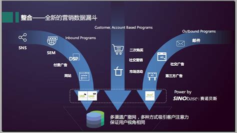 长沙电信招标-第1张图片-彩蝶百科 长沙电信招标-第1张图片-彩蝶百科