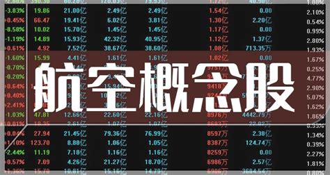 大数据的股票有哪些-第1张图片-彩蝶百科