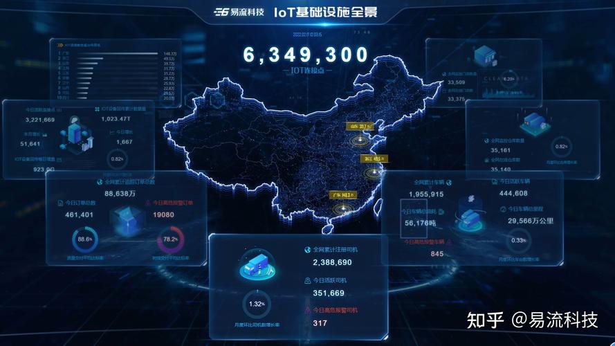 大数据时代下收集数据的方法-第1张图片-彩蝶百科